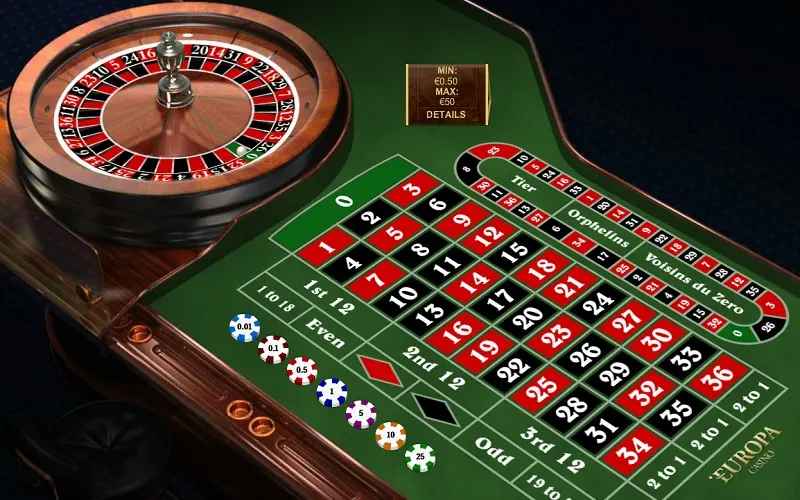 Học hỏi kinh nghiệm chơi Roulette từ các chuyên gia